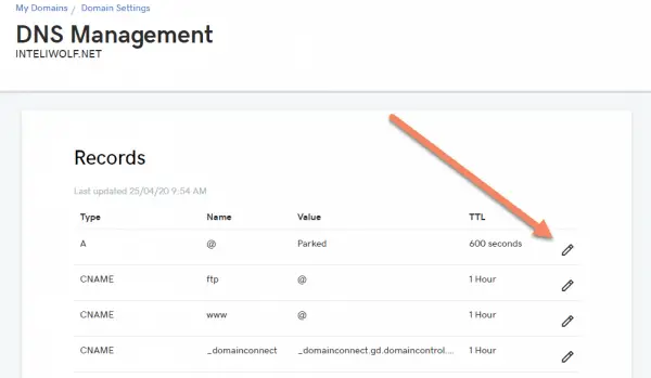 GoDaddy DNS Management section with arrow pointing to pencil edit icon for A Record