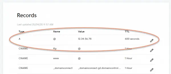 GoDaddy finished records showing update IP address A Record circled