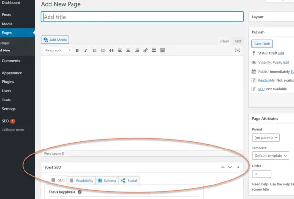 WordPress add new page, classic editor variation with the Yoast SEO meta box circled under the content editing area